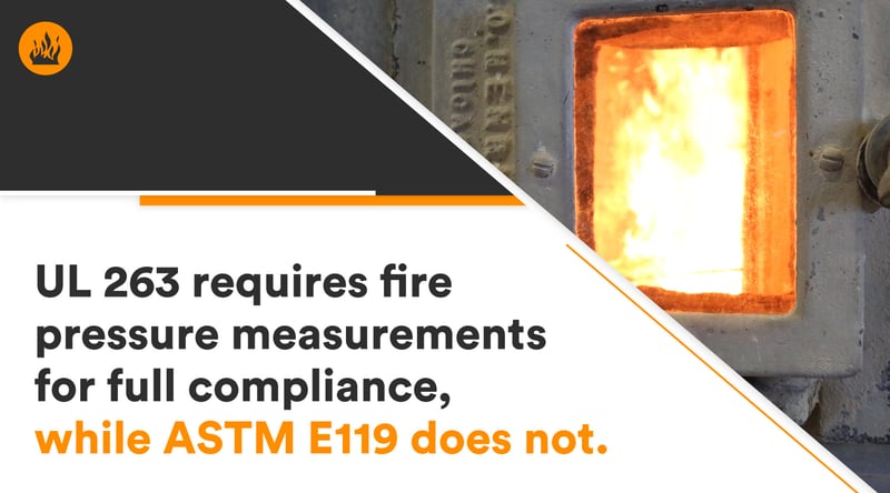 ASTM E119 vs UL 263- Understanding the Differences in Fire Resistance Testing_Graphic 1