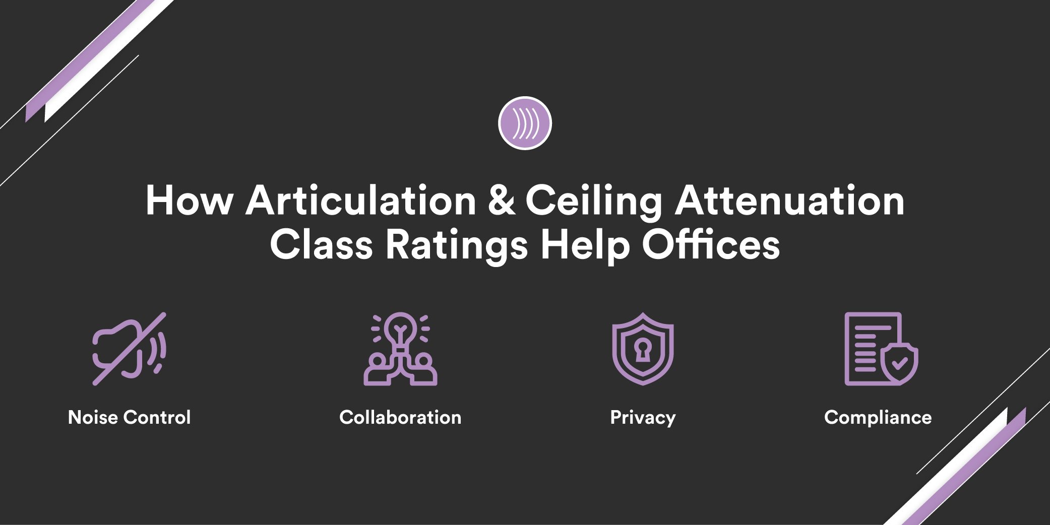 The Importance of Articulation Class and Ceiling Attenuation Class Ratings for Offices-02