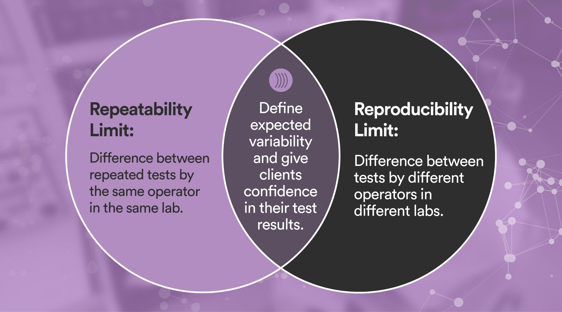 Why Interlaboratory Studies Matter- Ensuring Precision and Consistency in Acoustic Testing_Hero-1