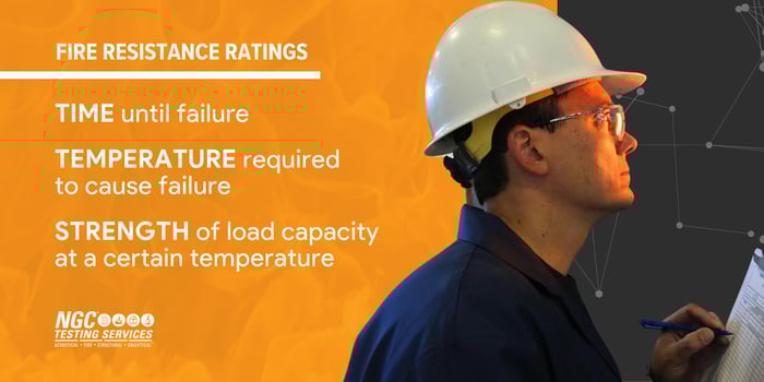 Fire Resistance Ratings Blog Graphics (2)