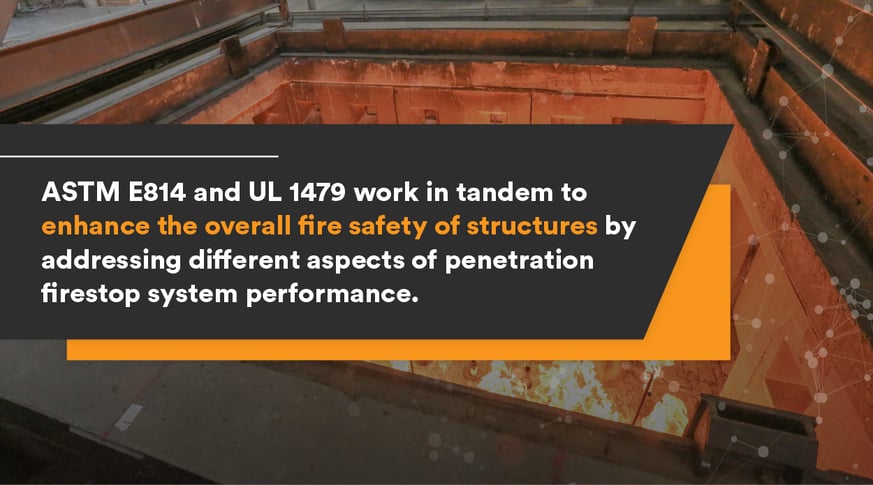 Understanding the ASTM E814 Standard for Firestopping_Graphic 3